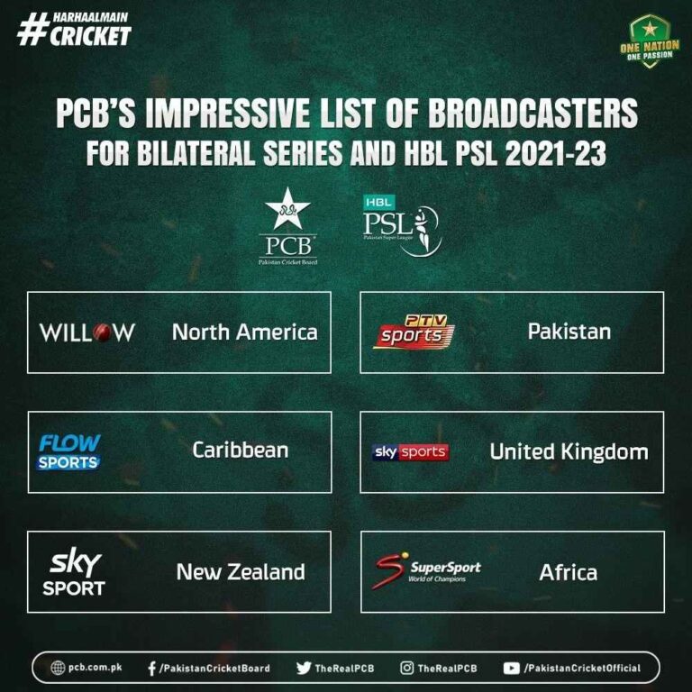 PSL live telecast channel list
