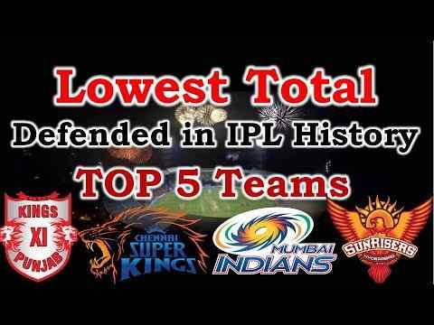 5 Lowest Totals Defended in the IPL History