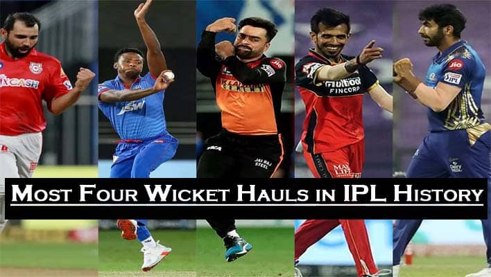 Most Four Wicket Hauls in IPL History