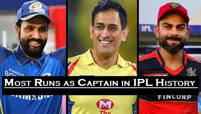 Most Runs as Captain in IPL History