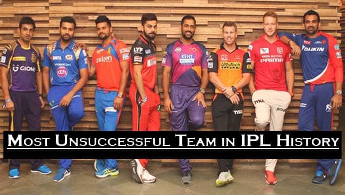 Most Unsuccessful Team in IPL History