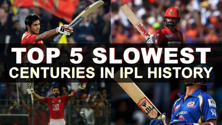 Slowest Centuries in IPL History